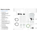 Dronetag Scout Stationary Remote ID Receiver DT-SCOUT-2OMNI-2x90 Volatus Drones