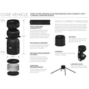 Ascent AeroSystems Spirit