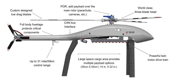 Velos V3 UAV Helicopter
